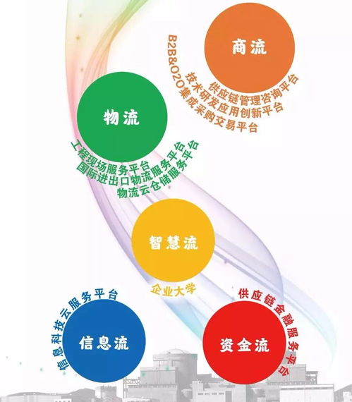 宏偉供應鏈榮膺2019年度金華市人民政府質(zhì)量獎，供應鏈管理成就獲高度認可
